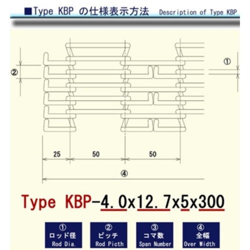 ケイズベルテック ケイズプラフレックスベルト Kbp 4 0x12 7x7x400 10m Pomac Bl Kbp4x12 7x7xmpomacbl 根っこ ケイズベルテック 作人取寄 Divineoffspringschool Com