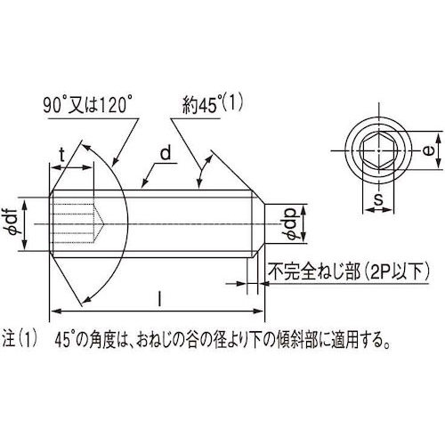 サンコーインダストリー ステンHS (平先 12×20 A0-02-5010-0120-0200