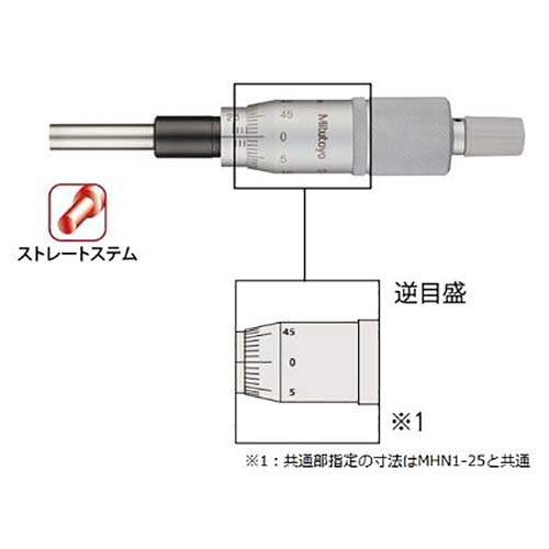 ミツトヨ マイクロメータヘッド （150-821） ( MHN5-25 )