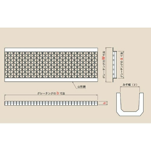 カワグレ ユニバーサルデザイングレーチング ステンレスU字溝用みぞぶた/車道用みぞ幅(?)150mm ( UKUS 25-15 )