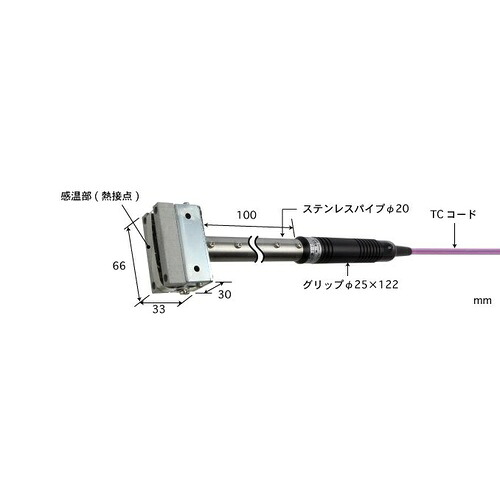 ANRITSU ( 安立表示計器 ) 熱さ民族大移動境界線の外側用熱度検出器 Model 213 ( 213K-TC1-ASP )
