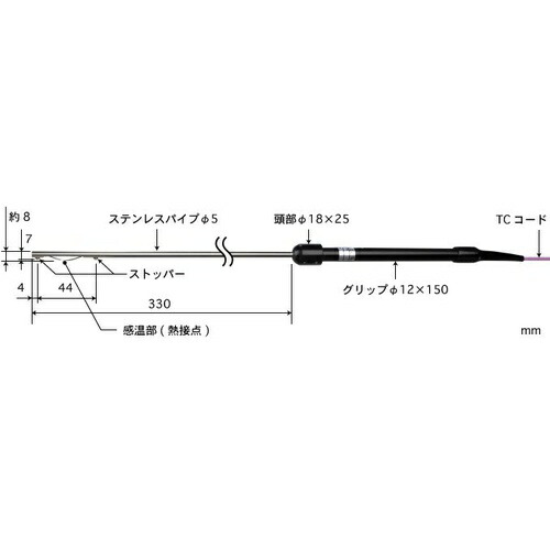 ANRITSU ( 安立計器 ) パイプ内面タイプ温度センサ Model 344 ( 344E-TC1-ASP )