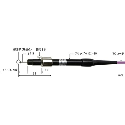 ANRITSU ( 安立表示計器 ) 突刺し防御すること管形熱度検出器 Model 520 ( 520K-TC1-ASP )