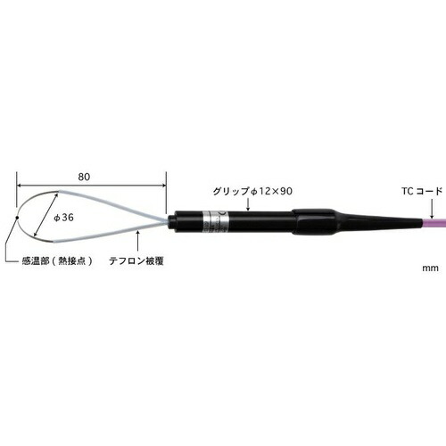 ANRITSU ( 安立計器 ) パイプ外面タイプ温度センサ Model 528 ( 528E-TC1-ASP )