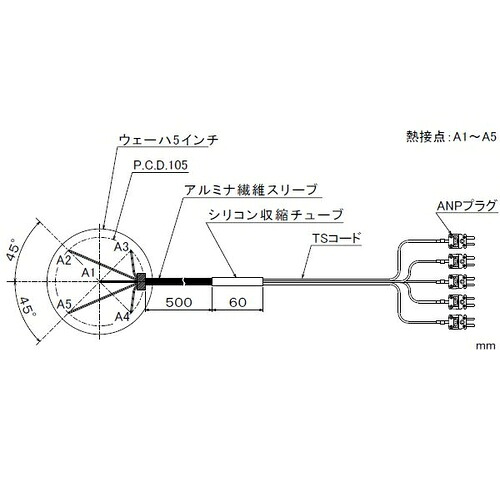 ANRITSU ( 安立計器 ) 熱電対付きシリコンウェーハ AWシリーズ ( AW-0505K-A-TS1-ANP )