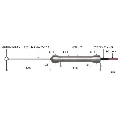 ANRITSU ( 安立計器 ) HACCP対応食品用中心温度センサ BCシリーズ ( BC-21E-010-TC1-ASPC )