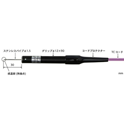 ANRITSU ( 安立計器 ) 突刺し形温度センサ BTシリーズ ( BT-22K-TC1-ASP )