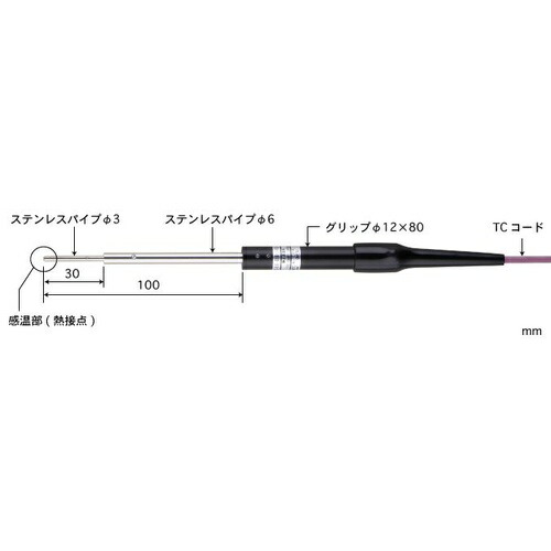 【SALE通貨価値】ANRITSU ( 安立表示計器 ) ごく小さい境界線の外側用体温検知器 CSつづき物 ( CS-01E-010-1-TC1-ASP )