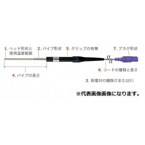 ANRITSU ( 安立計器 ) 微小表面用温度センサ CSシリーズ ( CS-13E-005-1-TC1-ANP )