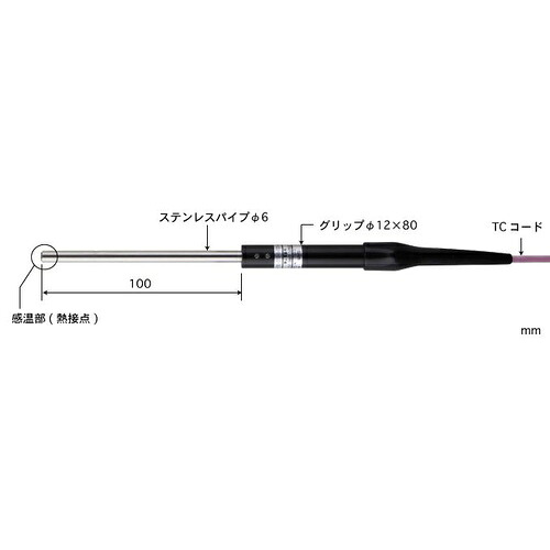 【SALE通貨価値】ANRITSU ( 安立表示計器 ) ごく小さい境界線の外側用気温検出器 CS続きもの ( CS-21K-010-1-TC1-ASP )