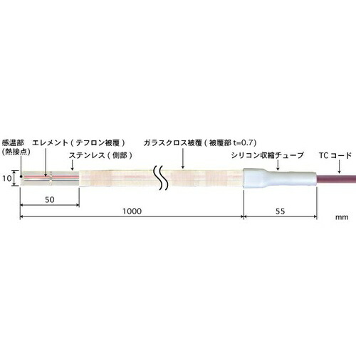 【SALE通貨価値】ANRITSU ( 安立表示計器 ) 磁気テープ形多目的気温検出器 ST続きもの ( ST-25K-100-TC1-ANP )