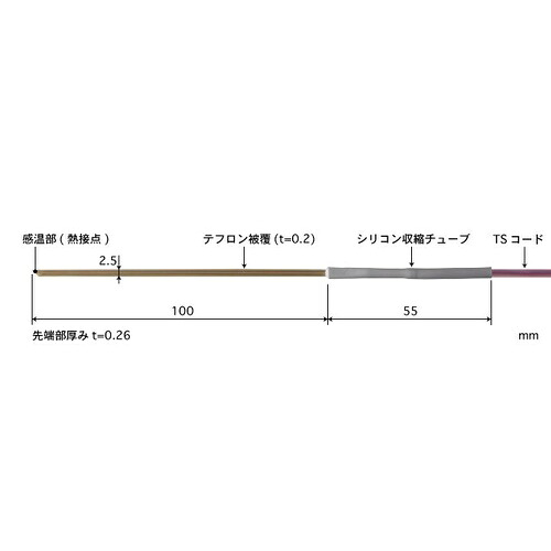 ANRITSU ( 安立計器 ) テープ形多目的温度センサ STシリーズ ( ST-32K-010-TS1-ANP )