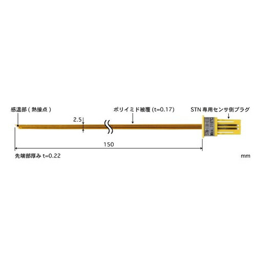 ANRITSU ( 安立計器 ) テープ形多目的温度センサ 交換タイプ STNシリーズ 5本/1組 ( STN-34E-015 )