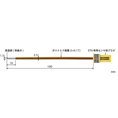 【SALE通貨価値】ANRITSU ( 安立表示計器 ) 磁気テープ形多目的体温検知器 取り替えっこ手合い STNつづき物 5本/1組 ( STN-43K-010 )