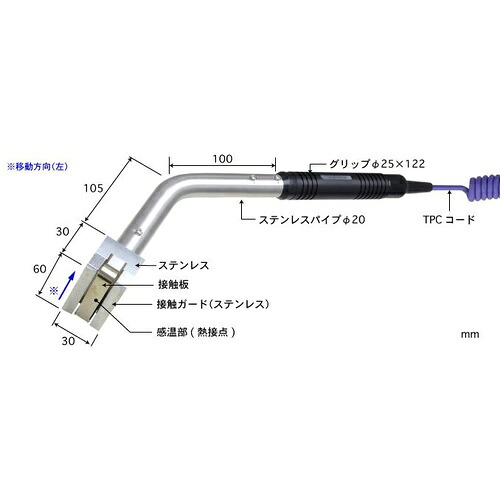 ANRITSU ( 安立表示計器 ) 高性能民族大移動境界線の外側用熱度検出器 当たること受け支える印字機 SX続きもの ( SX-595E-01-1-TPC1-ASP )