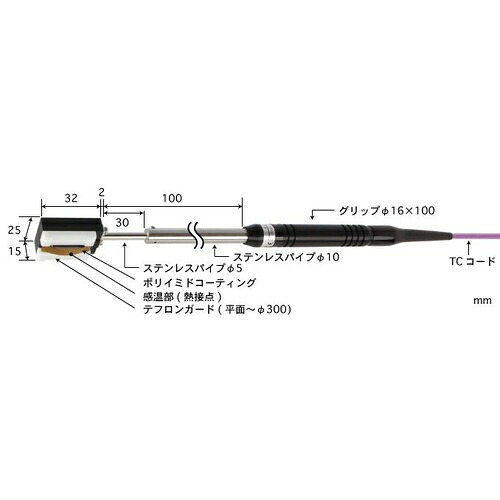 ANRITSU ( 安立計器 ) 移動/回転表面用温度センサ U形シリーズ ( U-118K-01-D0-1-TC1-ASP )