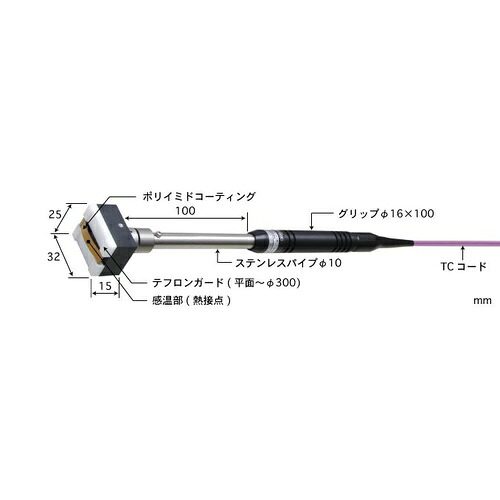 【SALE通貨価値】ANRITSU ( 安立表示計器 ) 民族大移動/回転させる境界線の外側用気温検出器 当たること受け支える手合い UX続きもの ( UX-111E-01-D0-1-TC1-ASP )