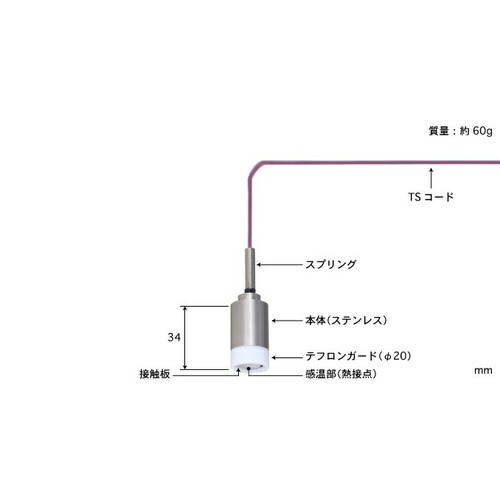 ANRITSU ( 安立表示計器 ) 用心深さ形体温検知器 WEつづき物 ( WE-11E-TS1-ASP )