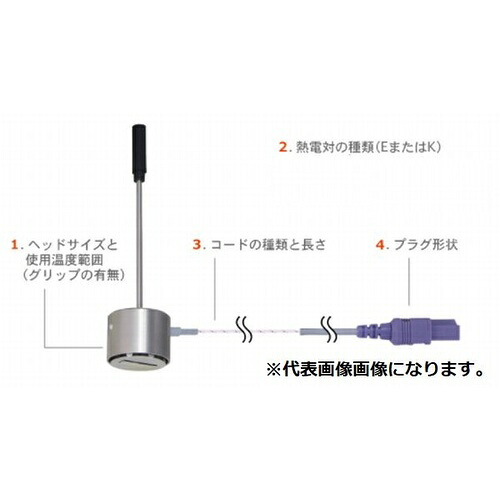 ANRITSU ( 安立表示計器 ) 用心深さ形体温検知器 WEつづき物 ( WE-11K-TS1-ANP )