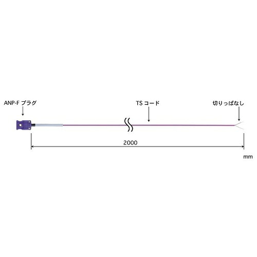 ANRITSU ( 安立計器 ) 熱電対補償導線用延長コード XXシリーズ ( XX-0203E-TS02 )