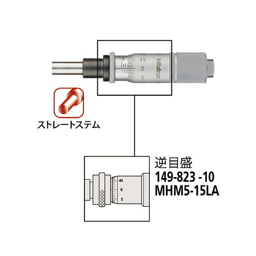 ミツトヨ マイクロメータヘッド ( MHM5-15天使の都市 149-823-10 )
