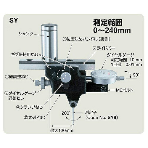 日研工作所 芯出しホルダ ( SY32-120 )
