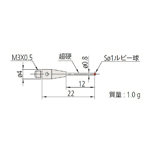 ミツトヨ MS3-1R12 ( 06ABF414 )