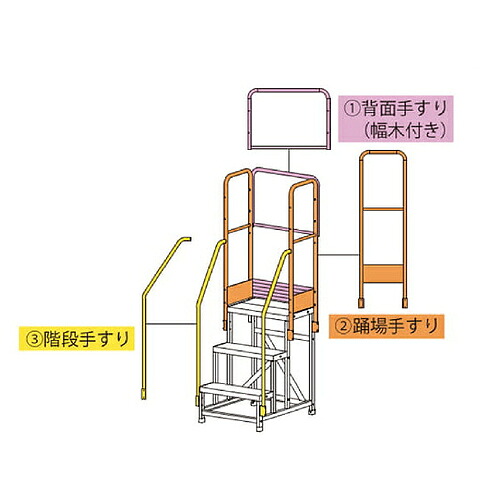 ハセガワ ( 長谷川実業 ) 踊場手摺り4 ( DB2.0-TT4/5S )