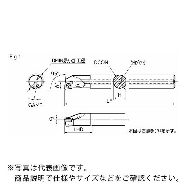 【SALE必要経費】住友電気工業 SEC-刺し通す働き口 ( A16R-SCLCR09T3-18 )