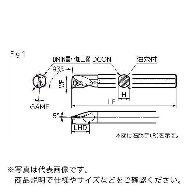 【SALE必要経費】住友電気工業 SEC-刺し通す働き口 ( A16R-STUPR1102-18 )