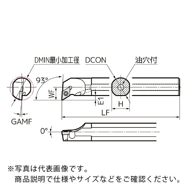 住友電気工業 SEC-突き抜く働き口 ( A25S-SDUCR11T3-32 )