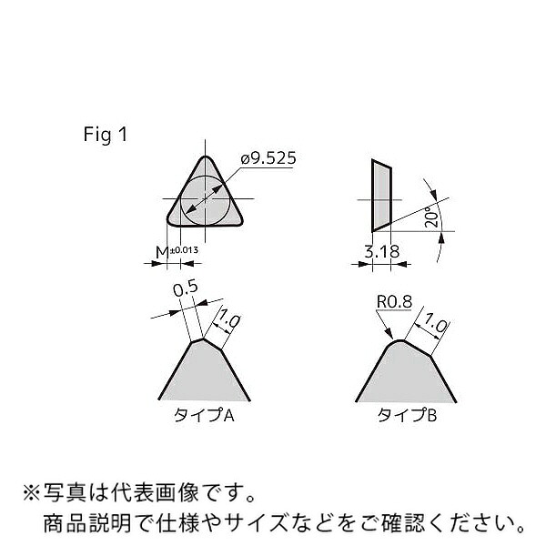 住友電気工業 カッタチップ ( TECN32R H1 ) 【10セット】