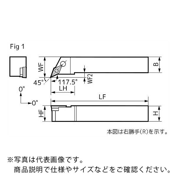 【SALE必要経費】住友電気工業 SEC-ミニ働き口 ホルダ ( SVPCR2525M16 )