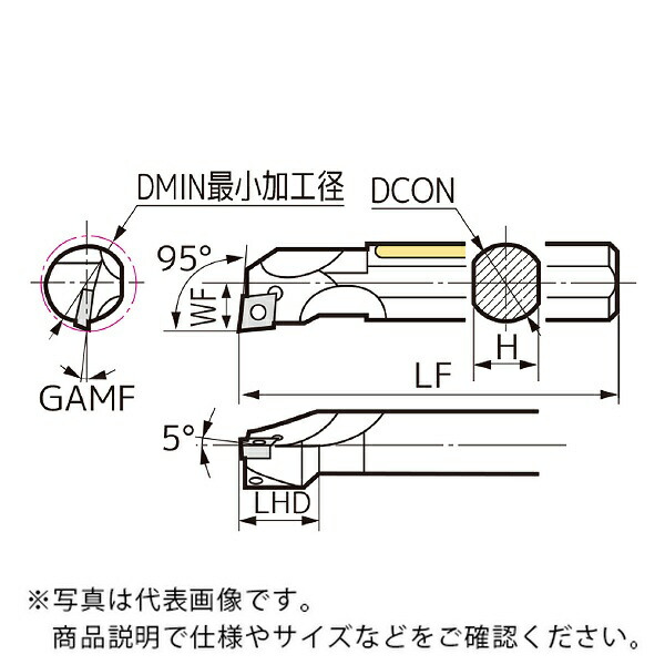 【SALE通貨価値】住友電気工業 SEC-突き抜く働き口 ( B12M-SCLPR0802-14 )