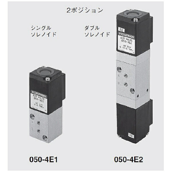 コガネイ 電磁弁050シリーズ 直動形 ( 050-4E1 DC24V )