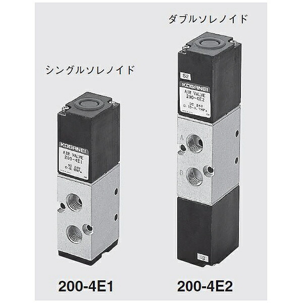 コガネイ 電磁弁200シリーズ 直動形 ( 200-4E1 AC200V )
