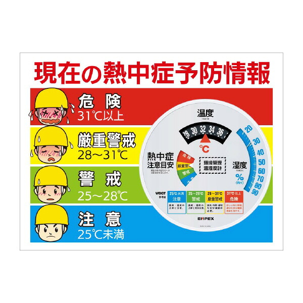 昭和会社 大型温湿度計付差し固める貼り出し ( N17-34 )