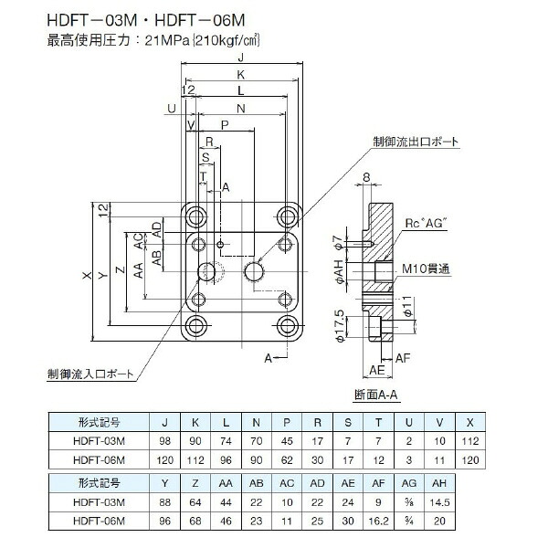 ダイキン 補欠選手お皿 ( HDFT-06M )