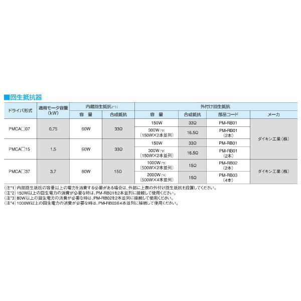 ダイキン IPMサーボ運転 起死回生放電踏みこたえる器 ( PM-RB01 )