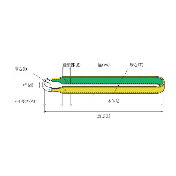 田村 タフスリング Z手合い 4N 100x4.75