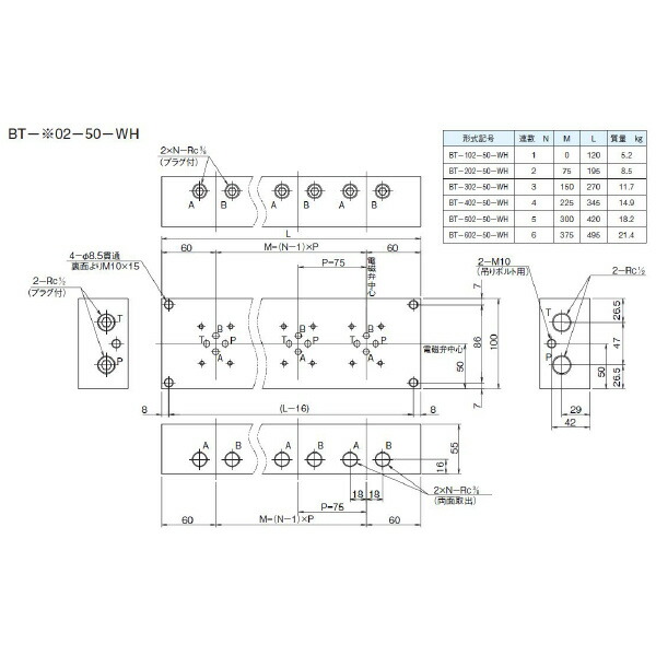 ダイキン マニホールドブロック ( BT-302-50-WH )
