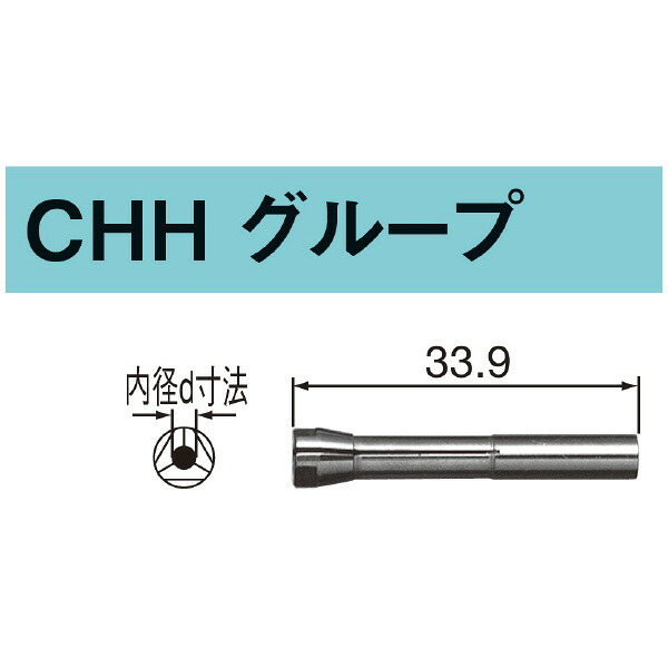 ナカニシ コレット ( CHH-1.4 )