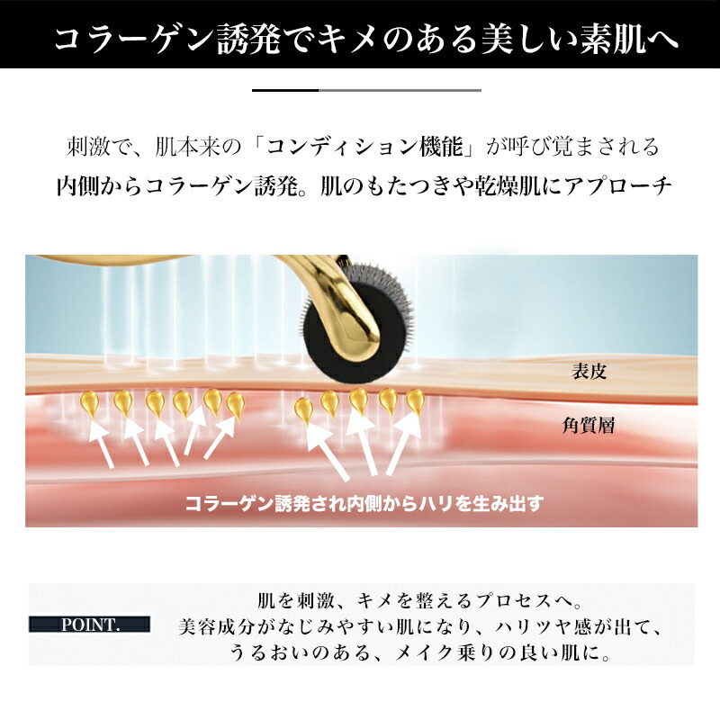 マラソン限定クーポン利用で10%オフ／【医療機器】ダーマローラー 0.5