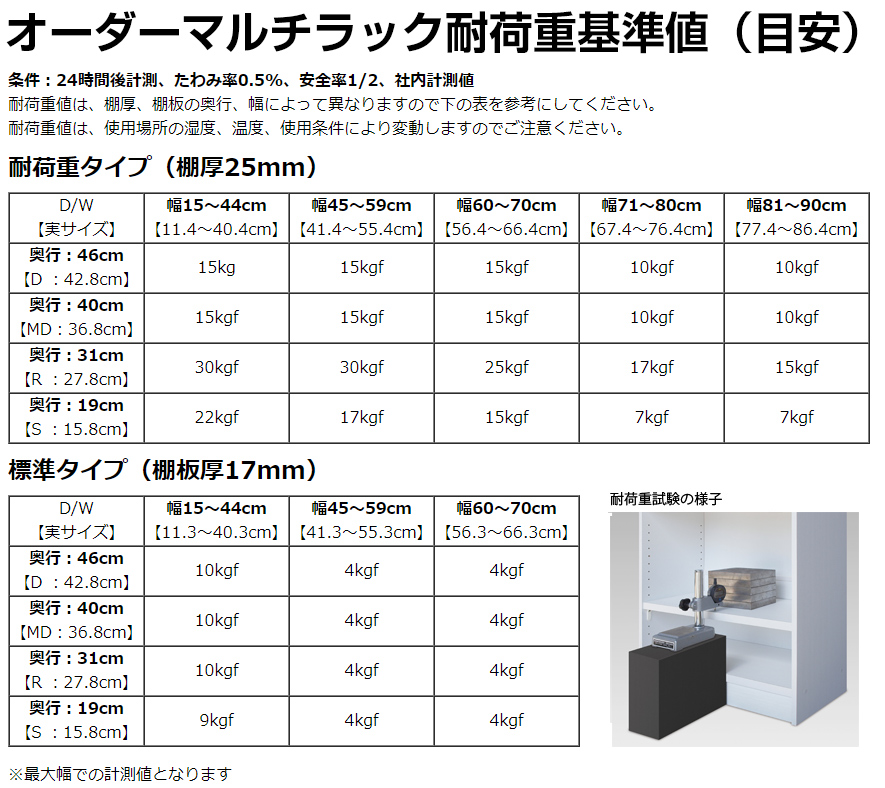 オーダー 本棚 収納 棚 書棚 ラック サイズオーダー 奥深 大容量