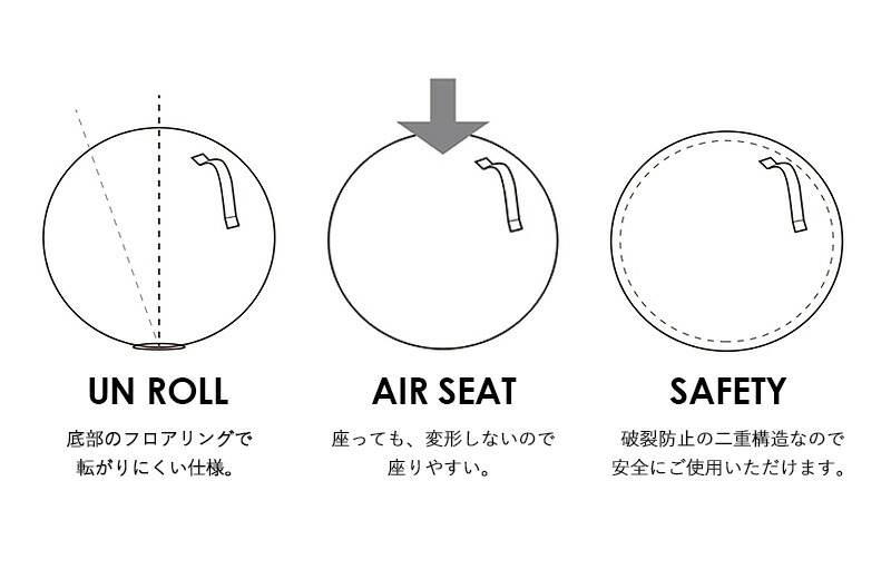 ポイント