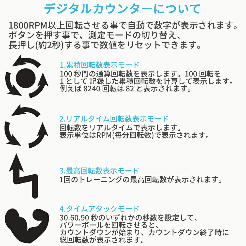 送料無料 パワーボール史上最高の負荷 静音性 滑らかな回転も実現しました オートスタート機能 デジタルカウンター搭載 メタルモデル Rpm Sports Nsd パワーボール Titan Autostart Pro タイタン オートスタート プロ オートスタート機能 デジタルカウンター搭載