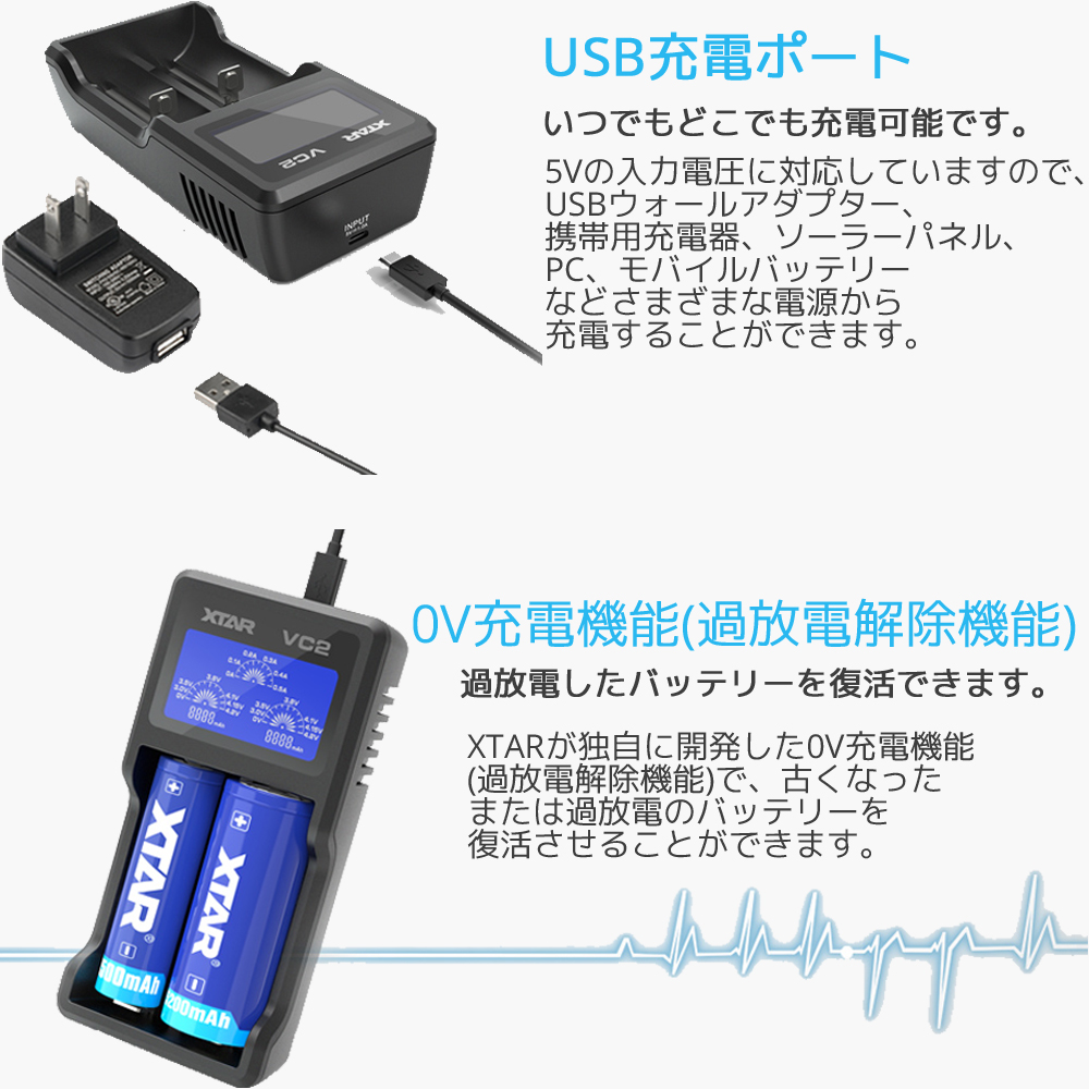 楽天市場 Xtar エクスター Vc2 対応 リチウムイオン 充電器 充電情報表示機能 ディスプレイ付き 2スロット バッテリーチャージャー 高速 急速 Usb充電器 充電池 マルチサイズ対応 Li Ion ニッケル水素電池 オレメカ