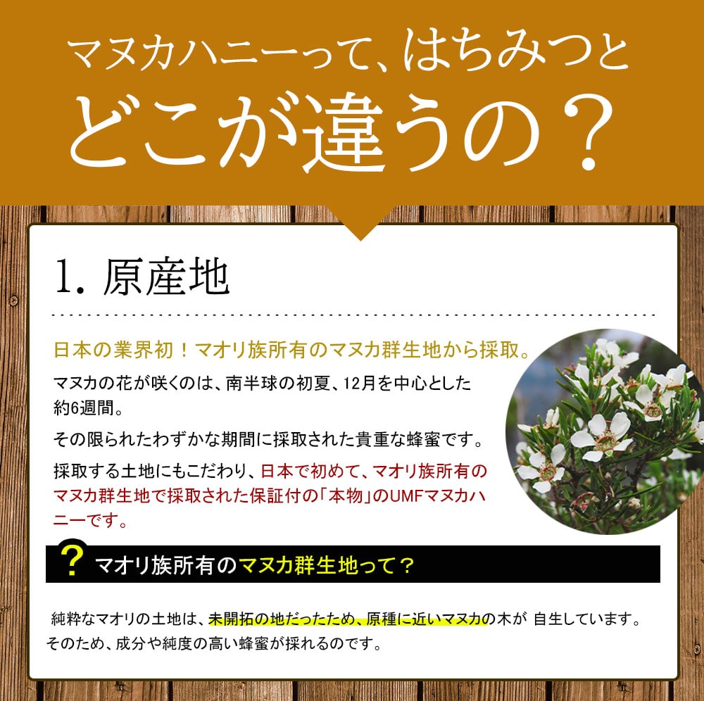 楽天市場 マヌカハニー Umf 15 ニュージーランド産 オーガニック 250g 5大保証書付 送料無料 自然素材へのこだわりオーガライフ