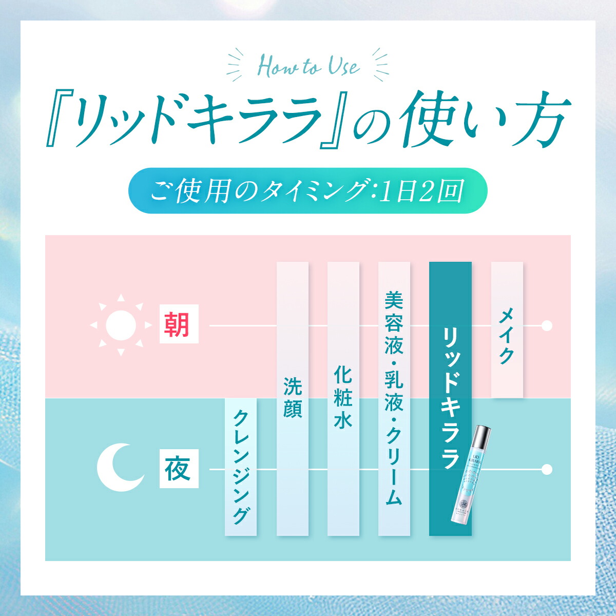 まぶた 引き上げ ジェル 整形膜「リッドキララ」北の快適工房 まぶた