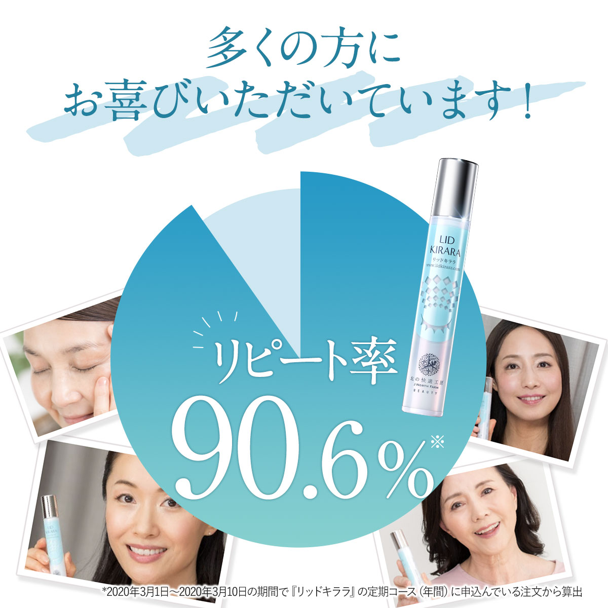 ✨LID KIRARA ✨まぶた専用引き上げジェル ✨3本✨リッドキララ まぶた 引き上げ ジェル 整形膜「リッドキララ」北の快適工房 まぶた